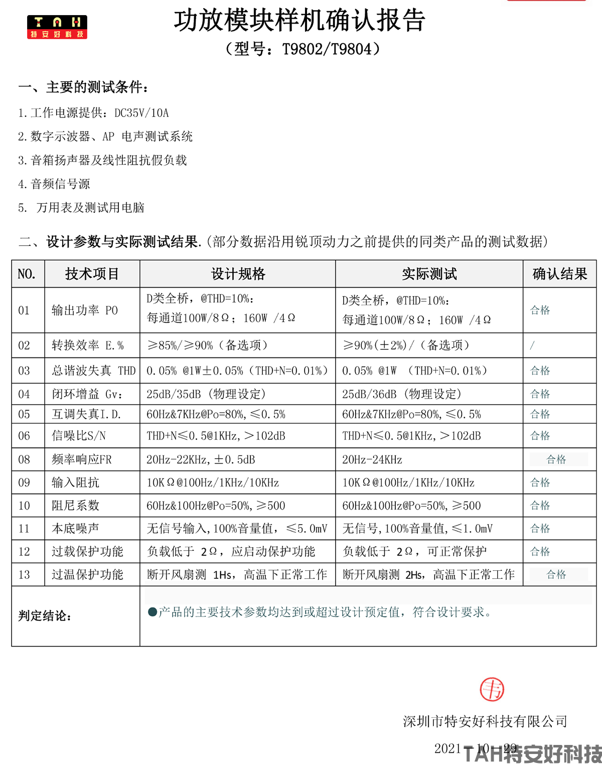 T9804型4通道数字功放模块（640W-多方式配置型）(图4)