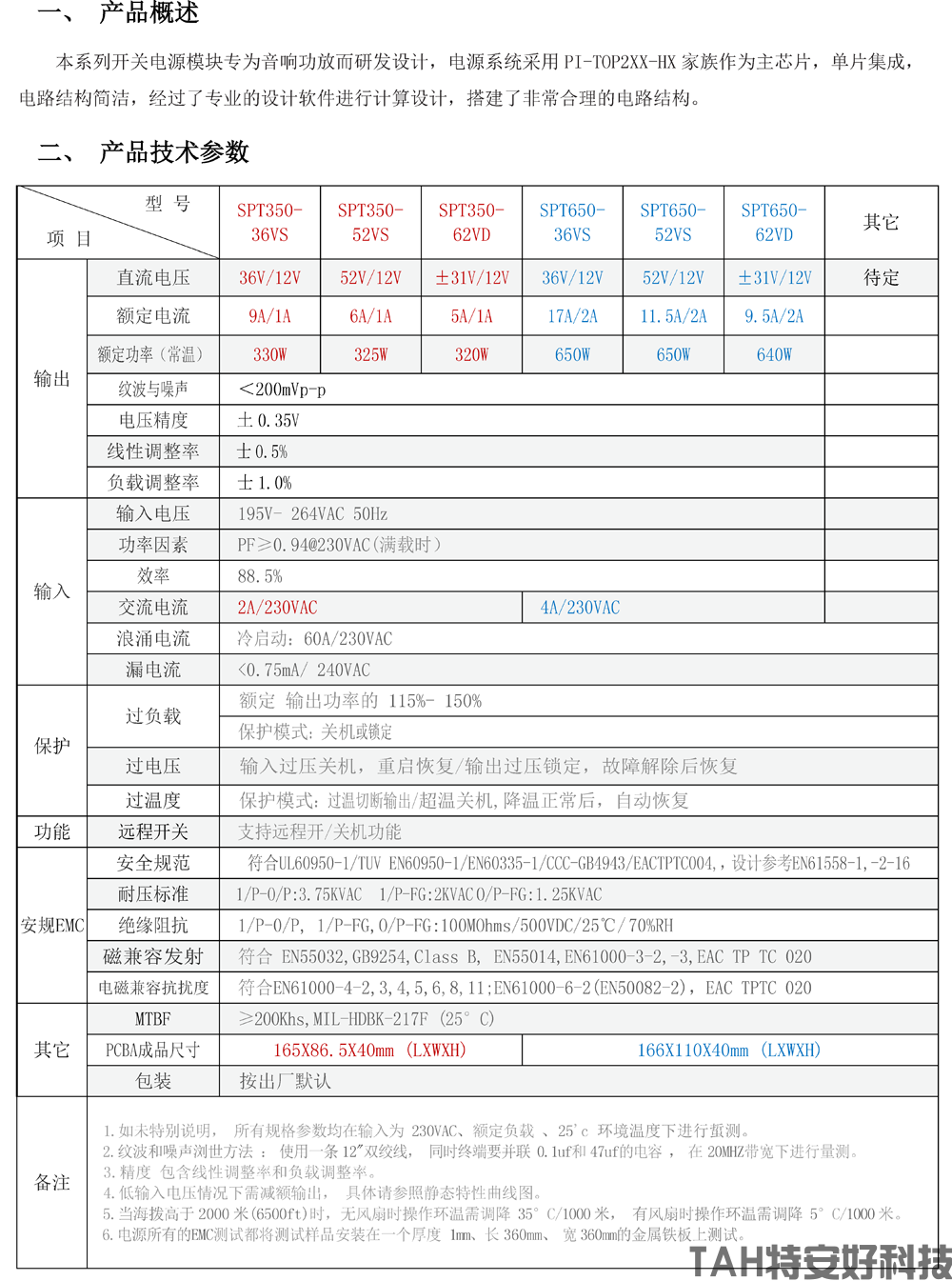 SPTX50系列规格书-2-1013.png