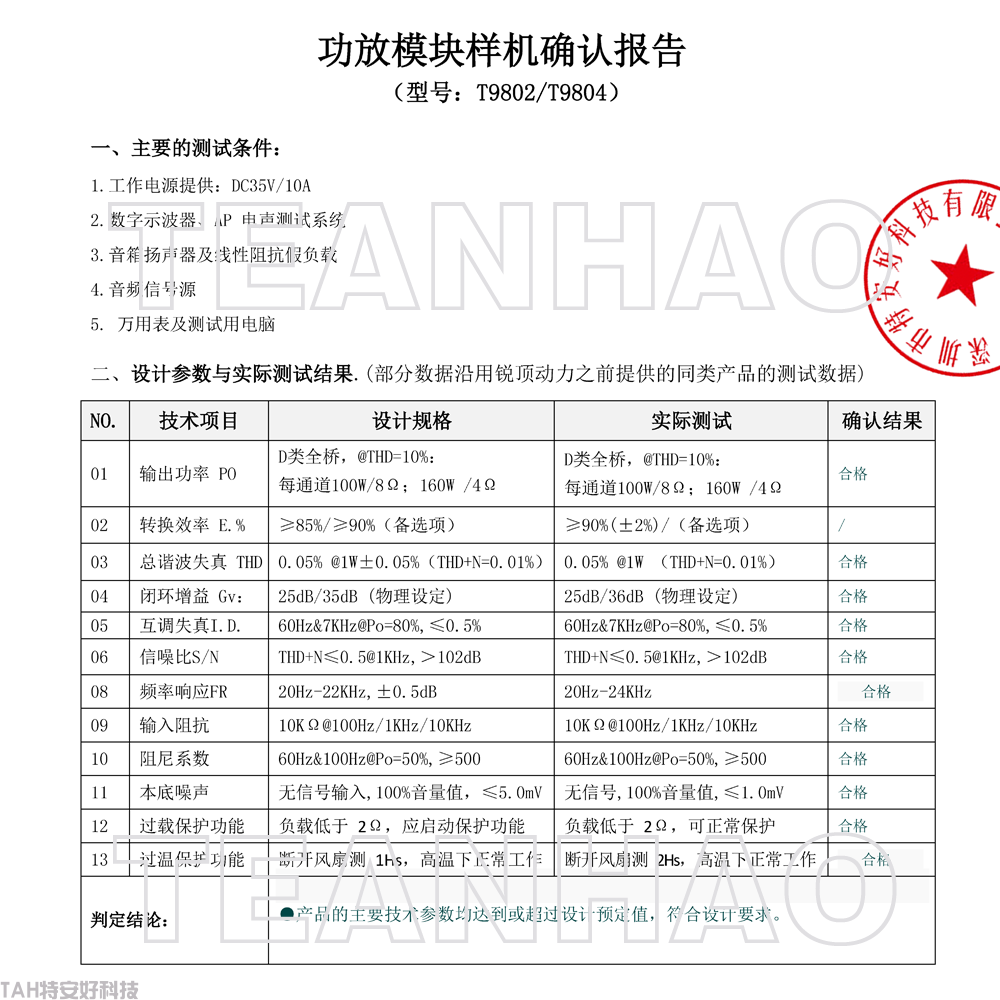 专业数字功放模块T9802(图12)