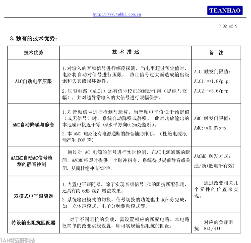 T980X系列规格书-V5.1版_04.png