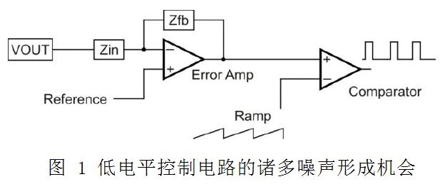 电源开关的设计秘笈.2.(图1) 电源开关的设计秘笈.2.(图1)